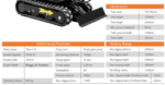 TYPHON TERROR On Tracks VIII Heavy-Duty Mini Excavator – 800kg Ultra-Compact Digger with High-Resistance Rubber Tracks
