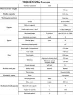 TYPHON TERROR XIX STORM 1.8-Ton Mini Excavator – High-Performance Crawler Trench Digger with Integrated Boom Swing